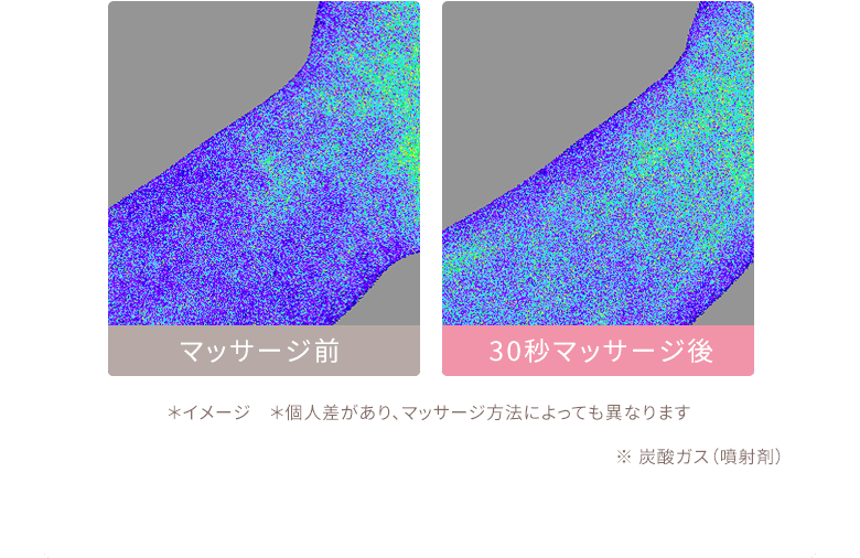 マッサージ前と30秒マッサージした後の比較画像 ＊イメージ ＊個人差があり、マッサージ方法によっても異なります