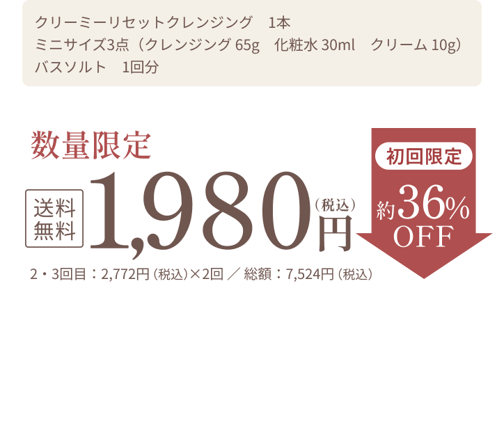 クリーミーリセットクレンジング 1本ミニサイズ3点(クレンジング 65g 化粧水 30ml クリーム 10g)バスソルト 1回分